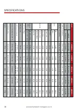 Preview for 10 page of Whyte 5 Lite Series Instruction Manual