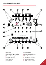 Предварительный просмотр 5 страницы Whyte 5 WB Series Instruction Manual