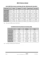 Preview for 8 page of Whyte C-7 Caledonian Supplementary Service Manual