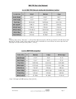 Preview for 7 page of Whyte C7 series Supplementary Service Manual