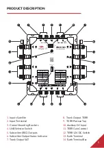 Preview for 5 page of Whyte DSCR Series Instruction Manual