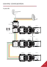 Предварительный просмотр 13 страницы Whyte DSCR Series Instruction Manual