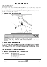 Preview for 11 page of Whyte E-150 Operating Instructions And Owner'S Manual