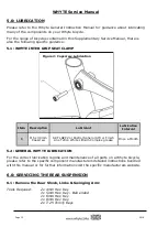 Предварительный просмотр 11 страницы Whyte E-150 Operating Instructions And Owner'S Manual