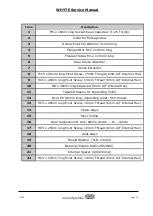 Preview for 12 page of Whyte E-150 Operating Instructions And Owner'S Manual