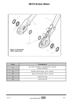 Предварительный просмотр 17 страницы Whyte E-150 Operating Instructions And Owner'S Manual