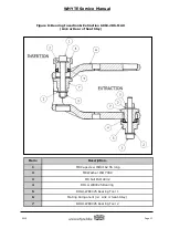 Preview for 18 page of Whyte E-150 Operating Instructions And Owner'S Manual