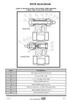 Preview for 19 page of Whyte E-150 Operating Instructions And Owner'S Manual