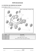 Предварительный просмотр 20 страницы Whyte G-160 RS Supplementary Service Manual