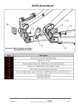 Предварительный просмотр 35 страницы Whyte G-160 RS Supplementary Service Manual