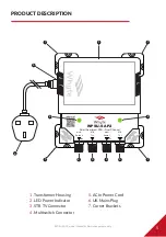 Предварительный просмотр 5 страницы Whyte WPSU-SAP1 Instruction Manual