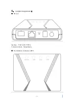 Preview for 6 page of Wi-Tek FTTH ONU EQUIPMENT User Manual