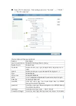 Предварительный просмотр 10 страницы Wi-Tek FTTH ONU EQUIPMENT User Manual