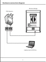 Preview for 7 page of Wi-Tek WI-CPE111-Kit User Manual