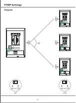 Preview for 10 page of Wi-Tek WI-CPE111-Kit User Manual