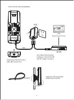 Preview for 5 page of Wi-Tek WI-CPE211 Installation Manual