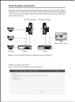 Preview for 8 page of Wi-Tek WI-CPE211 Installation Manual