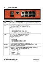 Preview for 5 page of Wi-Tek WI-PMS310GF-Alien-I Quick Start Manual