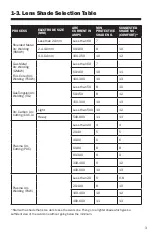 Preview for 5 page of WIA BLUE FX User Manual