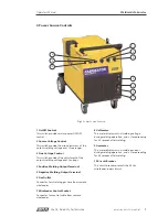 Preview for 7 page of WIA CP117-2 Operator'S Manual