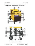 Preview for 14 page of WIA CP117-2 Operator'S Manual