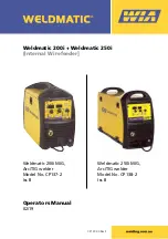 Preview for 1 page of WIA CP137-2 Operator'S Manual