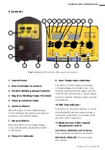 Preview for 11 page of WIA CP137-2 Operator'S Manual