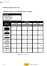 Preview for 20 page of WIA CP137-2 Operator'S Manual