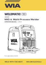 Предварительный просмотр 1 страницы WIA CP141-1 Operator'S Manual