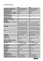 Preview for 9 page of WIA CP144-1 Operator'S Manual