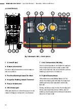 Preview for 10 page of WIA CP144-1 Operator'S Manual