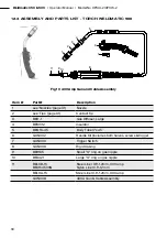 Preview for 30 page of WIA CP144-1 Operator'S Manual