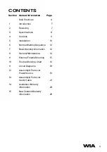 Preview for 3 page of WIA CP146-1 Operator'S Manual