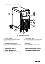 Preview for 9 page of WIA CP146-1 Operator'S Manual