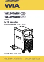 WIA CP147-1 Operator'S Manual preview