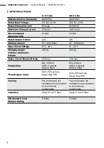 Preview for 8 page of WIA CP149-1 Operator'S Manual