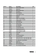 Предварительный просмотр 21 страницы WIA CP149-1 Operator'S Manual