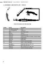 Предварительный просмотр 22 страницы WIA CP149-1 Operator'S Manual