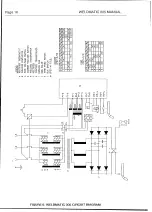 Предварительный просмотр 16 страницы WIA CP27-10 Owner'S Manual