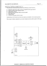 Предварительный просмотр 17 страницы WIA CP27-10 Owner'S Manual