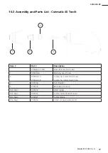 Предварительный просмотр 19 страницы WIA Cutmatic 45 Series Operator'S Manual