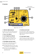 Предварительный просмотр 10 страницы WIA MC104-0 Operator'S Manual