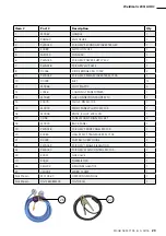 Preview for 25 page of WIA MC105-0 Operator'S Manual