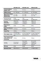 Preview for 9 page of WIA MC110-0 Operator'S Manual