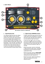 Preview for 9 page of WIA W67-1 Operator'S Manual