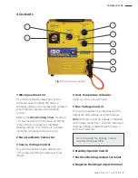 Preview for 9 page of WIA Weldmatic 150 Operator'S Manual