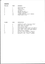 Preview for 2 page of WIA Weldmatic 180s CP17 Manual