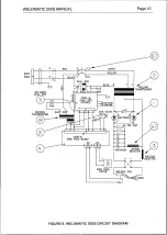 Preview for 14 page of WIA Weldmatic 205S Owner'S Manual