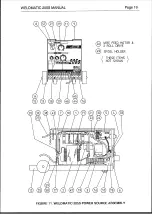 Предварительный просмотр 18 страницы WIA Weldmatic 205S Owner'S Manual