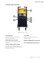 Preview for 9 page of WIA Weldmatic 256 Operator'S Manual